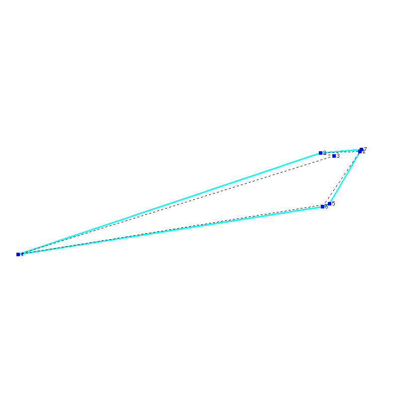 Flugauswertung
